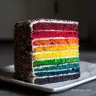 Rainbow Birthday Cake An Explosion of Colour Fun
